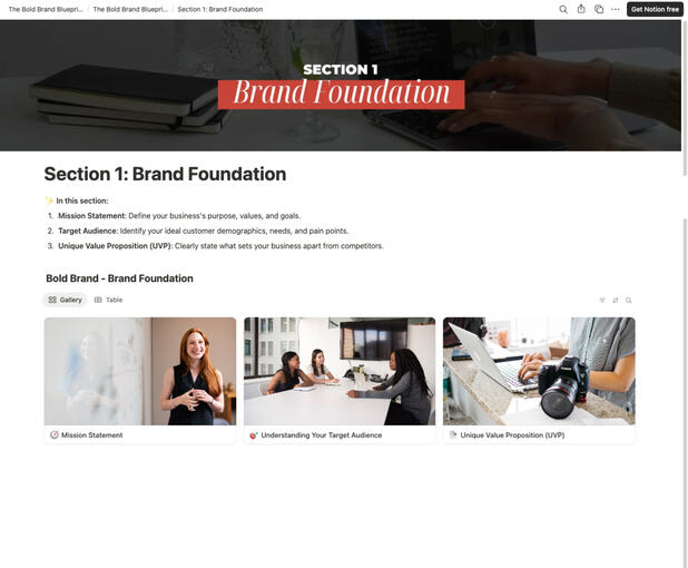 Brand Foundation